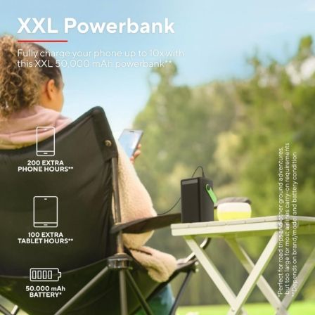 Batería externa/powerbank trust redoh xxl 50000mah/ 18w - Imagen 5