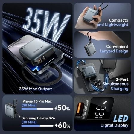 Powerbank 10000mah vention fheh0/ 35w/ gris/ incluye cable usb tipo-c - Imagen 3