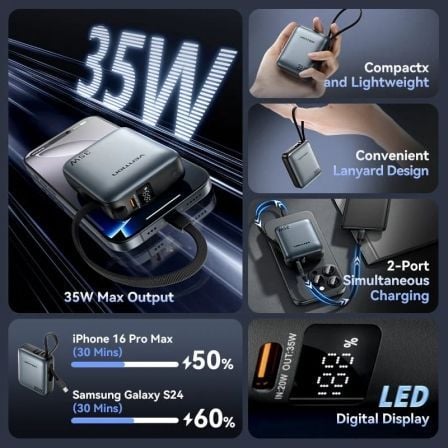 Powerbank 10000mah vention fhen0/ 35w/ beige/ incluye cable usb tipo-c - Imagen 3