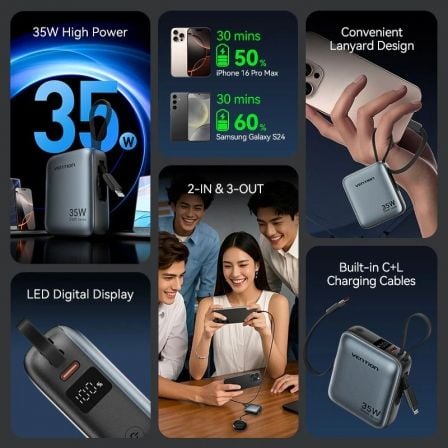 Powerbank 10000mah vention fhfn0/ 35w/ gris/ incluye cable usb tipo-c y lightning - Imagen 2