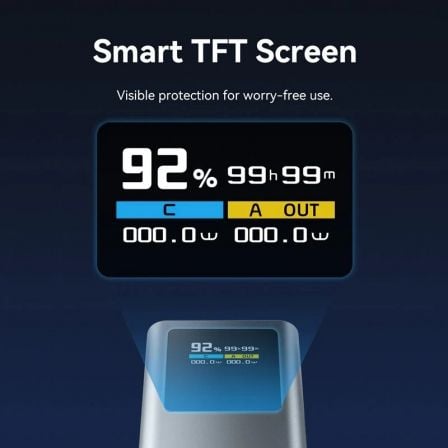 Powerbank 20000mah vention fkch0/ 100w/ gris/ incluye cable usb tipo-c - Imagen 4