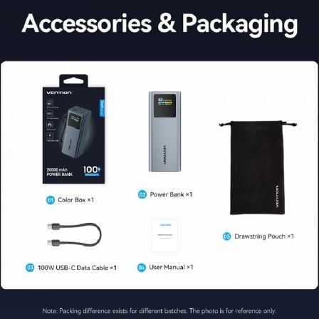 Powerbank 20000mah vention fkch0/ 100w/ gris/ incluye cable usb tipo-c - Imagen 5