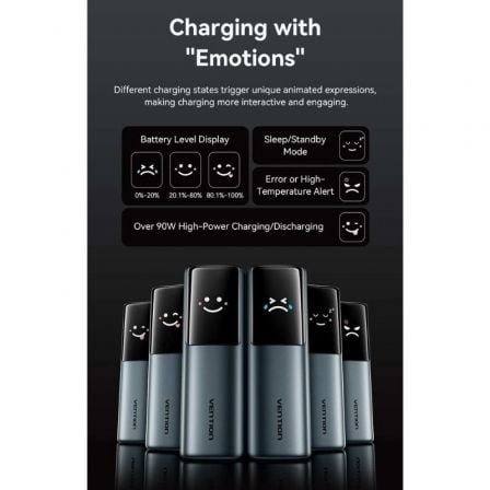 Powerbank 20000mah vention fkfh0/ 165w/ gris/ incluye cable usb tipo-c - Imagen 2