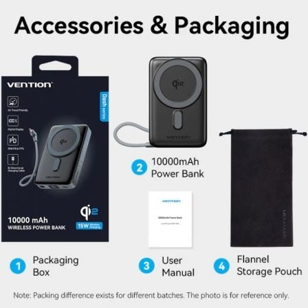 Powerbank 10000mah vention fkhh0/ 35w/ wireless/ gris/ incluye cable usb tipo-c - Imagen 5