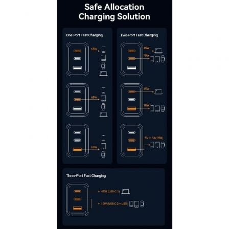 Cargador de pared gan vention ferb0-eu/ 2xusb tipo-c/ 1xusb/ 65w - Imagen 5