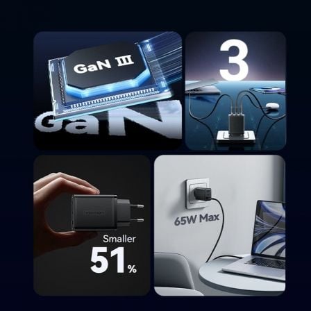 Cargador de pared gan vention ferw0-eu/ 2xusb tipo-c/ 1xusb/ 65w - Imagen 3
