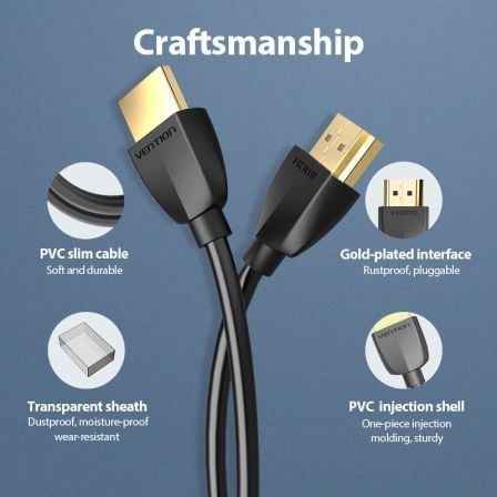Cable hdmi 2.0 4k portatil vention aaibf/ hdmi macho - hdmi macho/ 1m/ negro - Imagen 3
